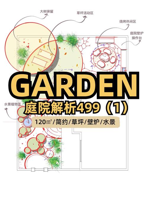 想要一个静谧庭院？这几个步骤帮你轻松实现！