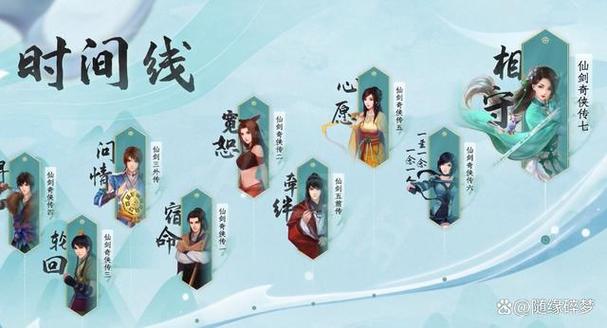 养成游戏怎么玩？新手入门攻略看这篇就够了！