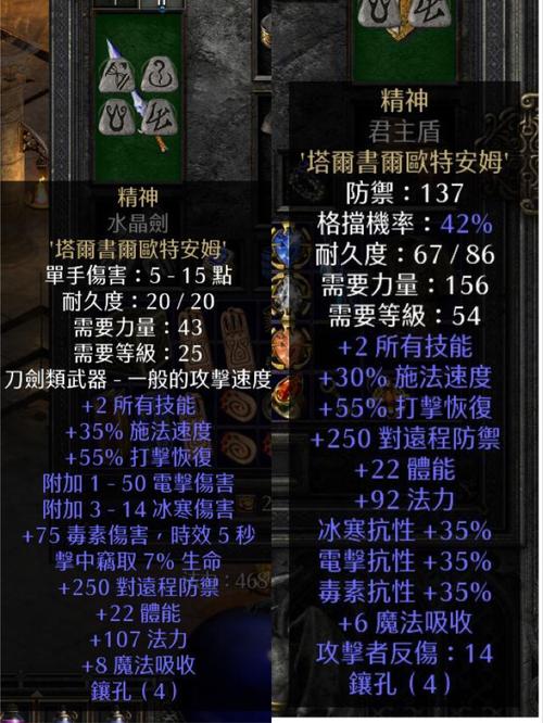 暗黑破坏神2秘籍大全，角色技能装备全都有！