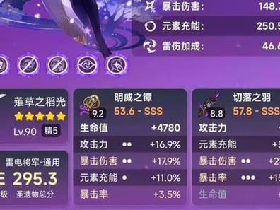 雷电将军圣遗物毕业面板参考，大佬教你轻松养成！
