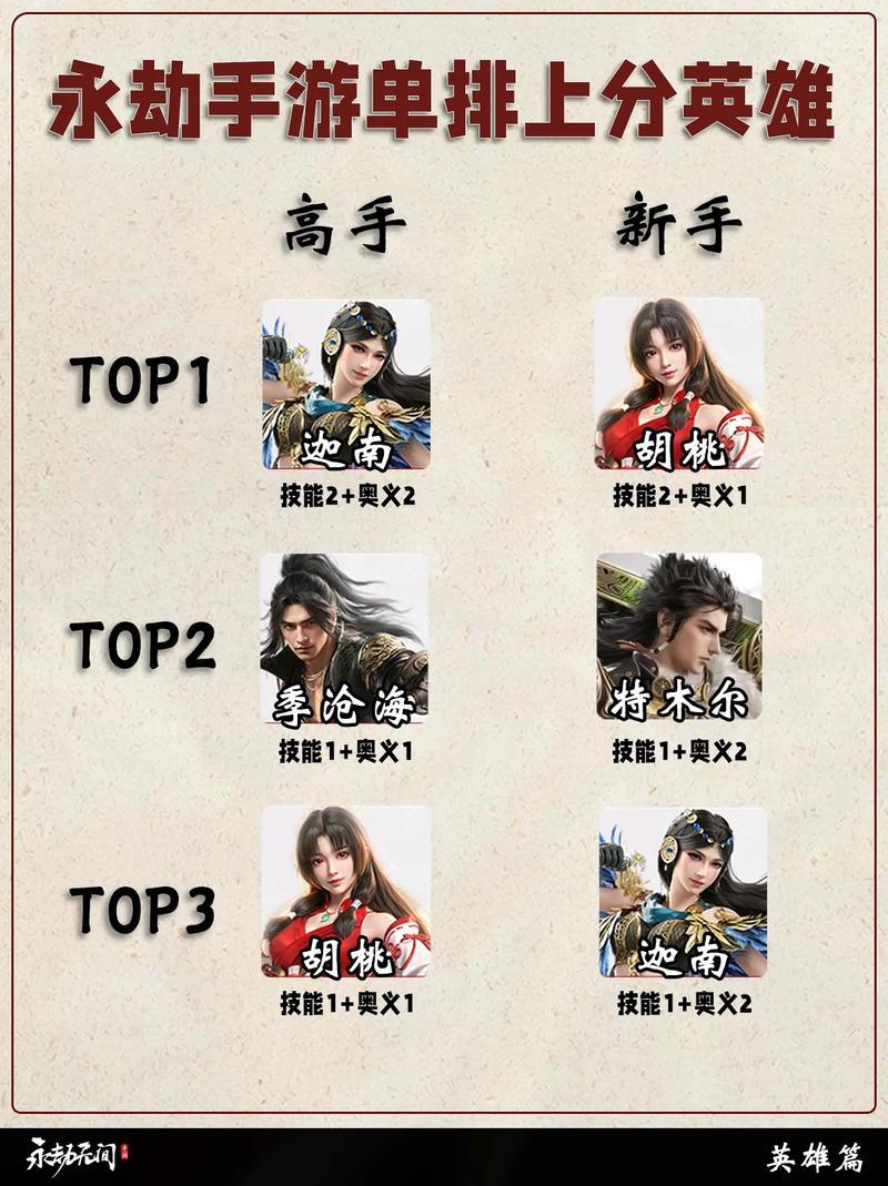 永劫无间steam和网易有啥区别？新手玩家看这里！
