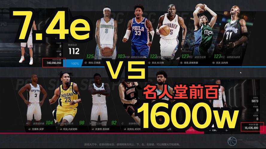 2k13经典球员名单有谁？一起来回顾那些传奇球星！