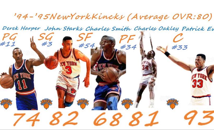 2k13经典球员名单有谁？一起来回顾那些传奇球星！