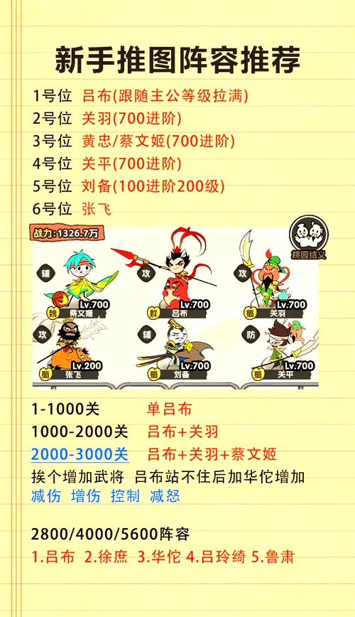 帝国塔防怎么玩？新手快速上手攻略看这篇！