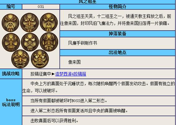 古墓丽影4最终BOSS怎么打？详细打法技巧分享！