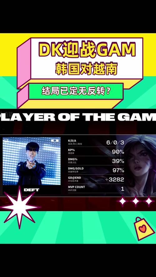 dk战队成员变动情况，新老队员实力分析！