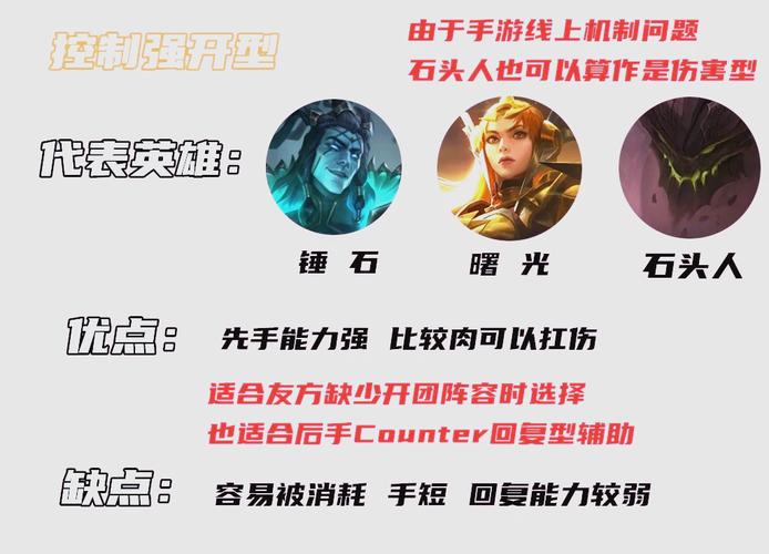 lol怎么玩才厉害？新手必看上分攻略技巧！