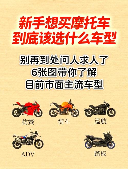 极速骑行4有哪些摩托车？全车型图鉴及解锁攻略！