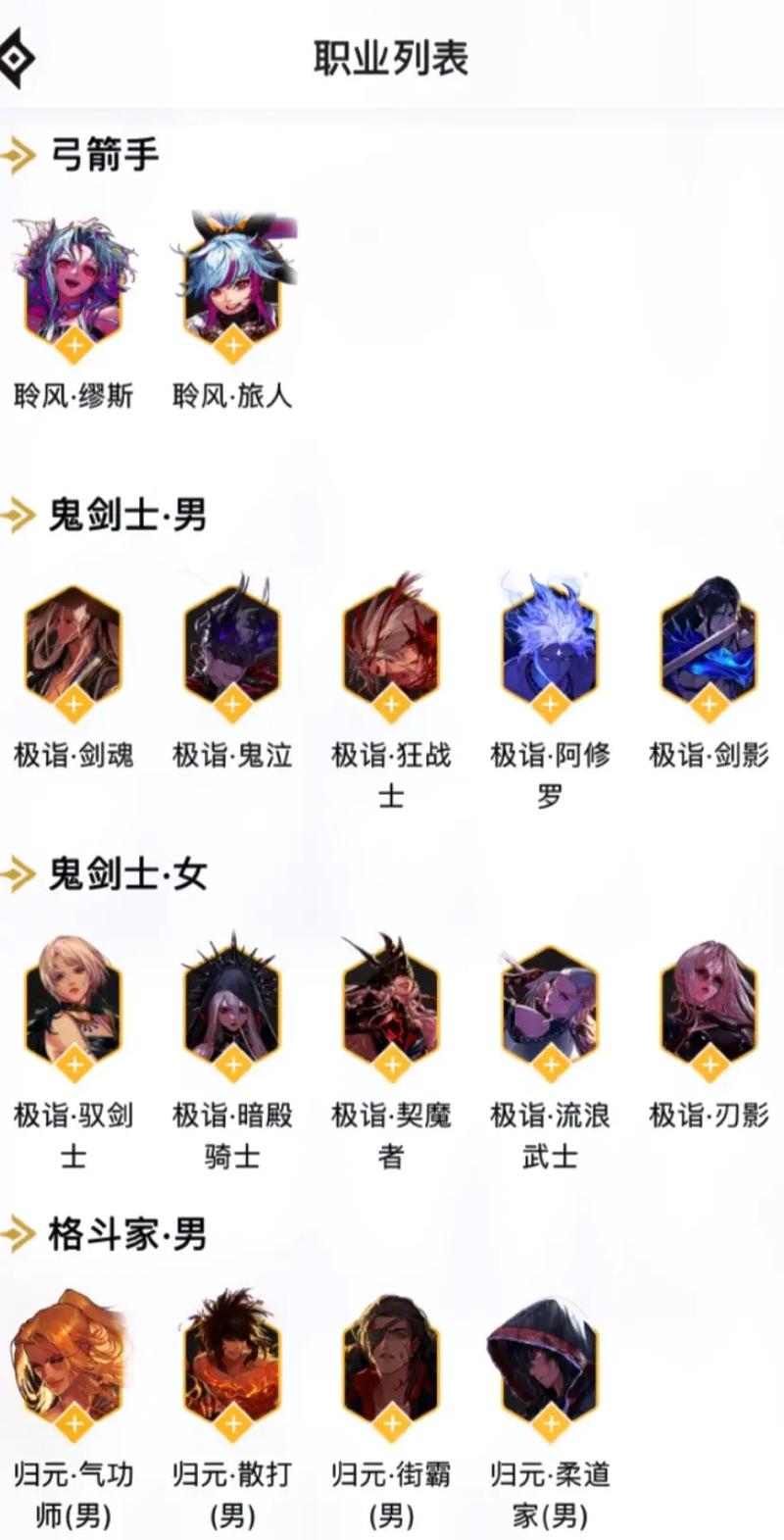 地下城勇士哪个职业厉害?平民玩家职业推荐!