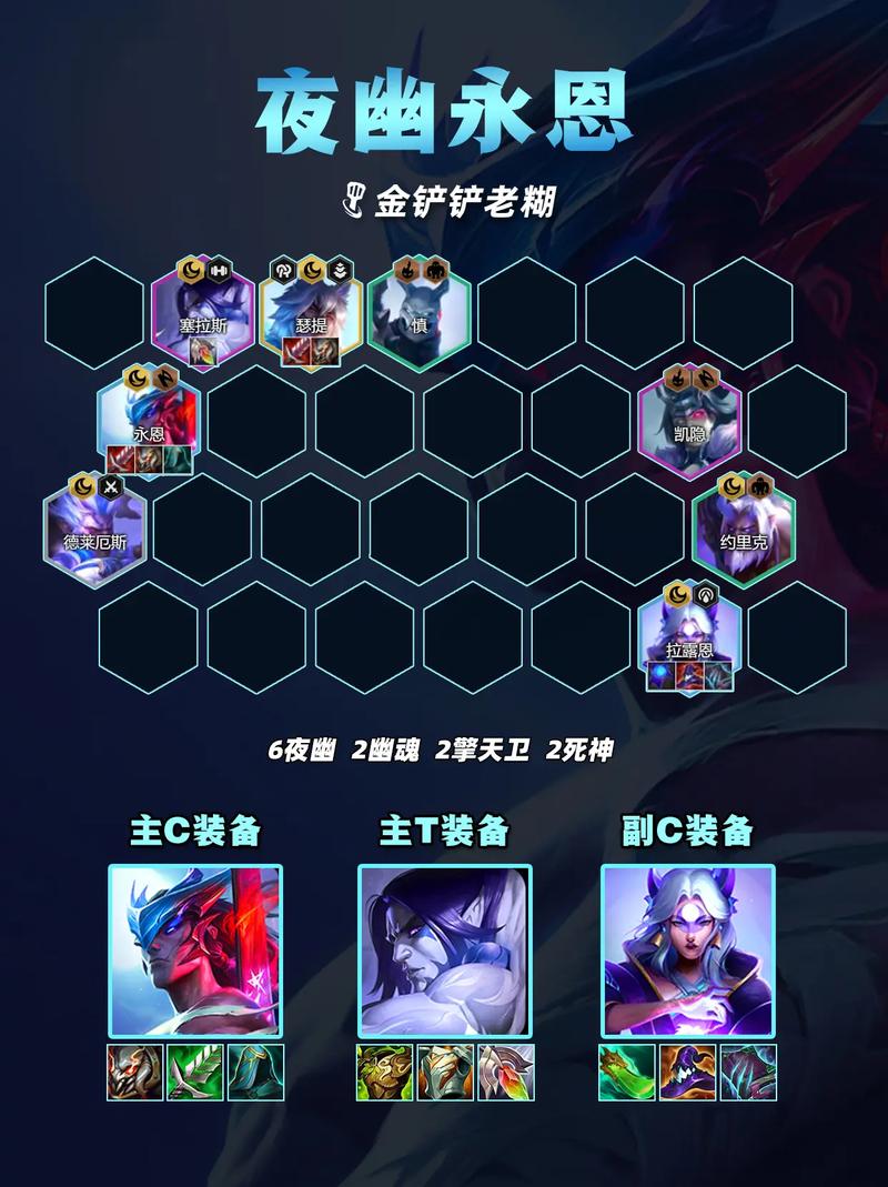 云顶之弈最新阵容排行揭秘，学会这些阵容变身高手！