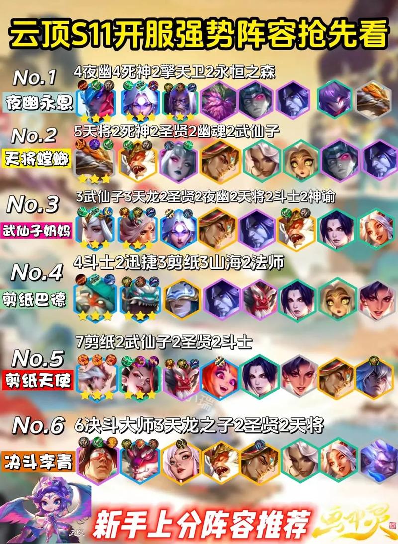云顶之弈最新阵容排行揭秘，学会这些阵容变身高手！