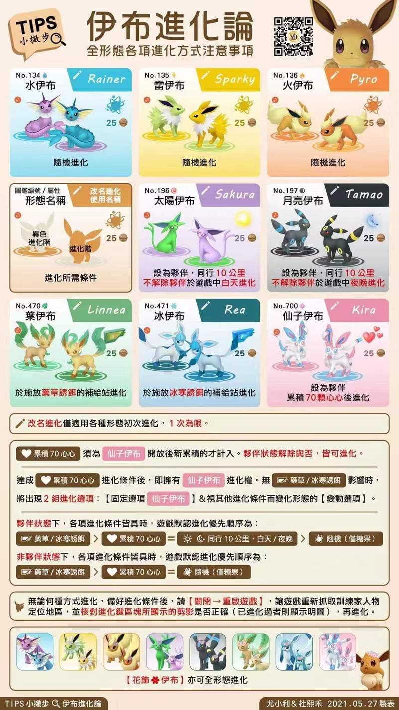 宝可梦go怎么玩？新手快速入门攻略看这里！
