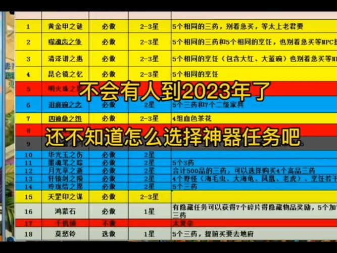 梦幻西游神器任务攻略，平民玩家轻松过关技巧！