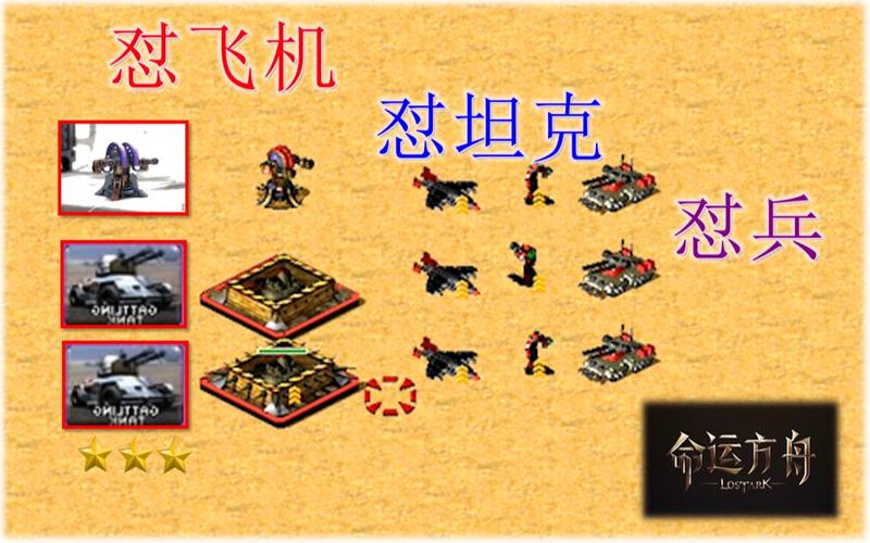 红色警戒3单位哪个厉害？各阵营强力兵种解析！