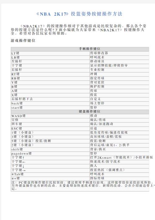 nba2k17怎么操作？键位设置及新手教程分享！