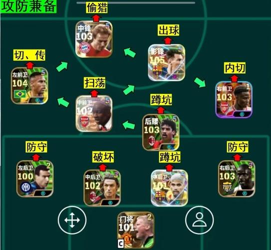 实况足球2016怎么操作？老玩家教你快速上手！