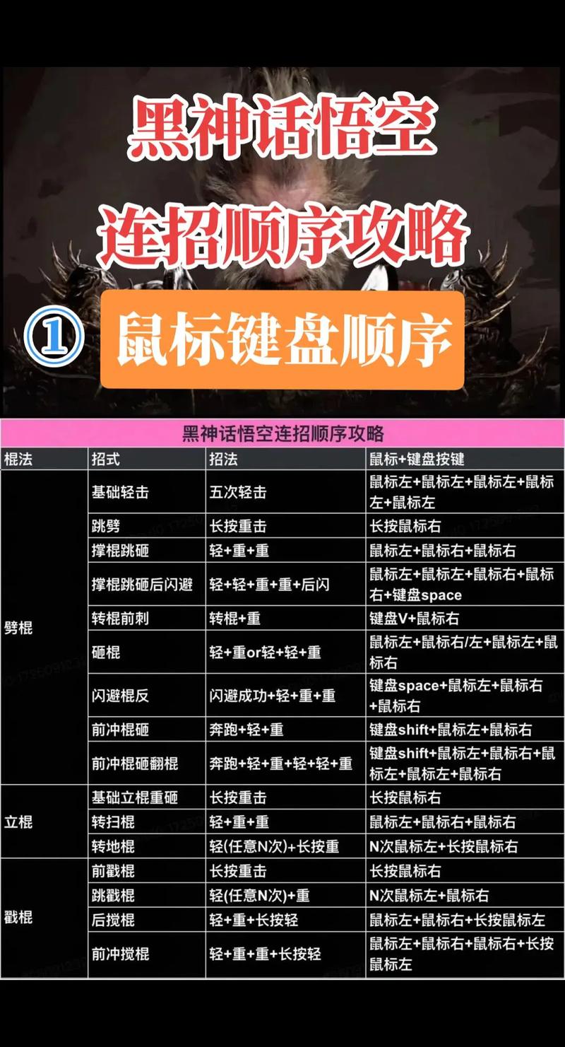 悟空游戏怎么玩？新手快速上手攻略看这里！