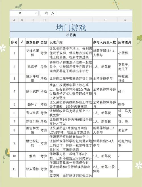 可以结婚的游戏怎么玩？新手也能快速上手！