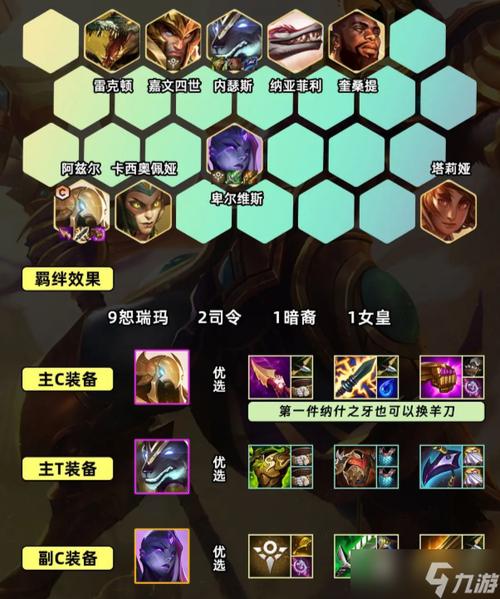 金铲铲之战最强阵容是哪个？大佬推荐上分阵容！