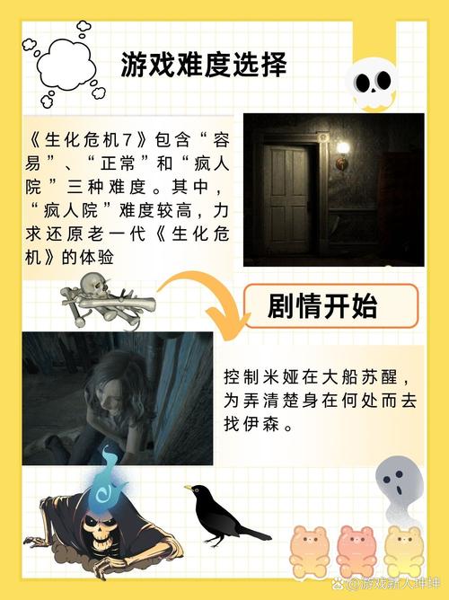 生化危机7攻略大全：剧情、解谜、战斗技巧全都有！