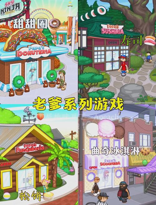 模拟经营类游戏怎么玩？新手入门攻略看这里！