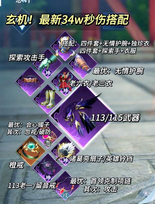 冰封王座3秘籍大全，让你轻松通关变大神！