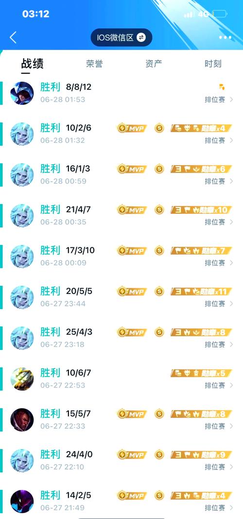 英雄联盟游戏攻略大全，看完这篇你也能变大神！