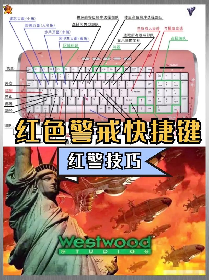 红色警戒游戏攻略秘籍：新手入门到高手进阶，技巧全掌握
