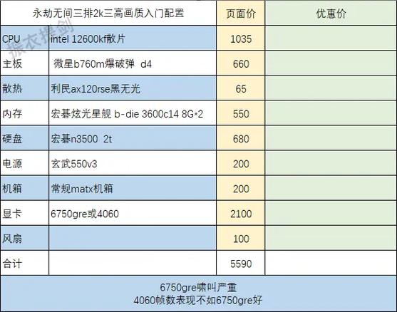 永劫无间配置要求高吗？最低配置及推荐配置详解