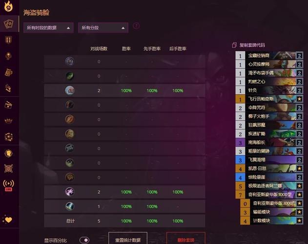 恶魔猎手卡组构建指南：教你组建一套强力海盗快攻卡组