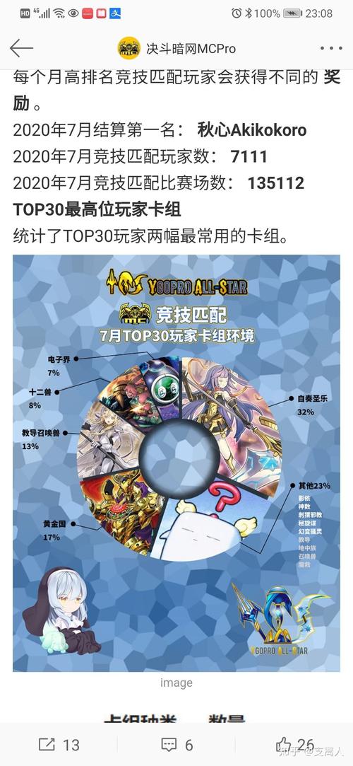 恶魔猎手卡组构建指南：教你组建一套强力海盗快攻卡组