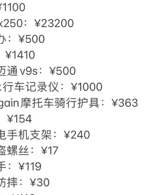 机械师摩托车材料清单：新手玩家必看！