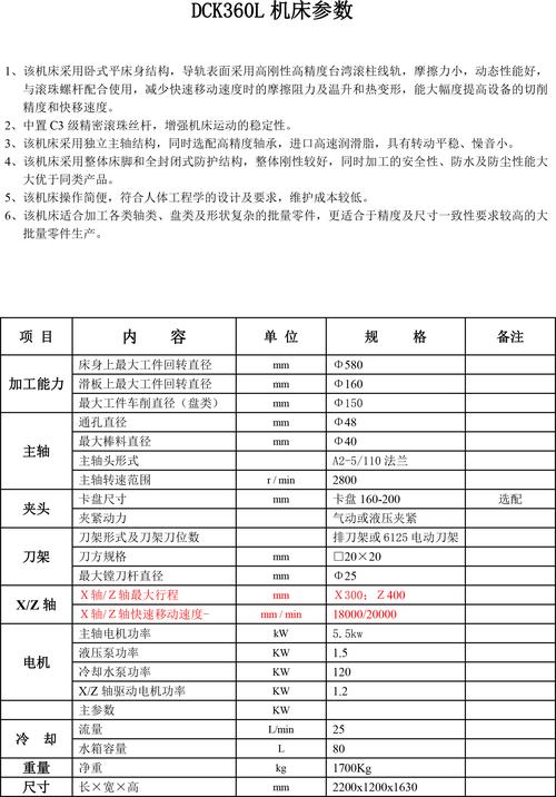 机械师摩托车材料清单：新手玩家必看！