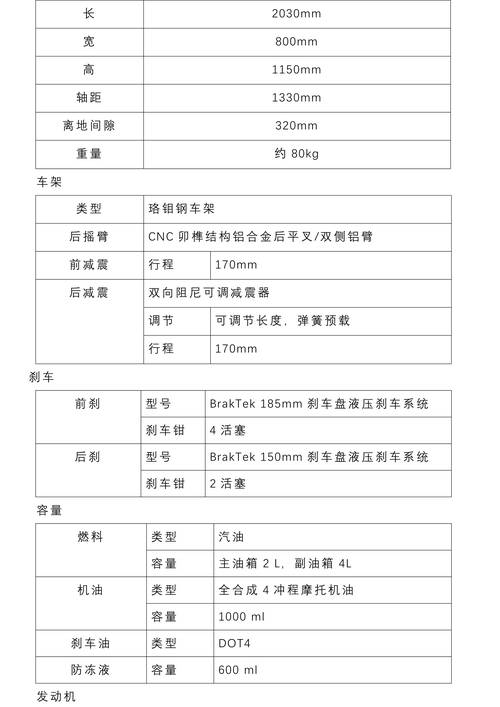 机械师摩托车材料清单：新手玩家必看！