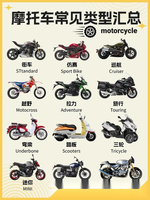 机械师摩托车材料清单：新手玩家必看！
