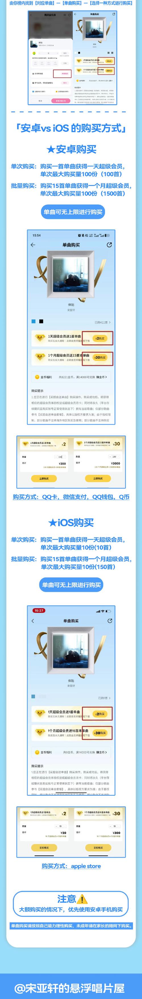 QQ音速Web商城：便捷支付，海量商品，火速入手！