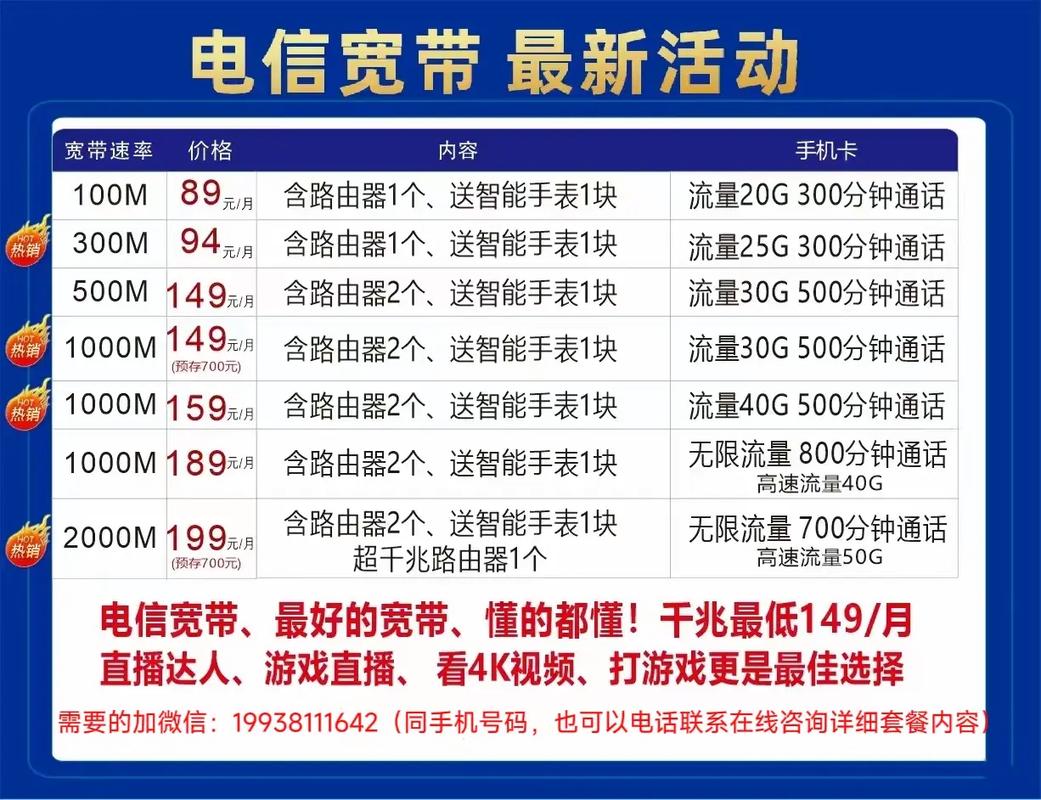 电信宽带管家是什么？功能介绍及使用方法