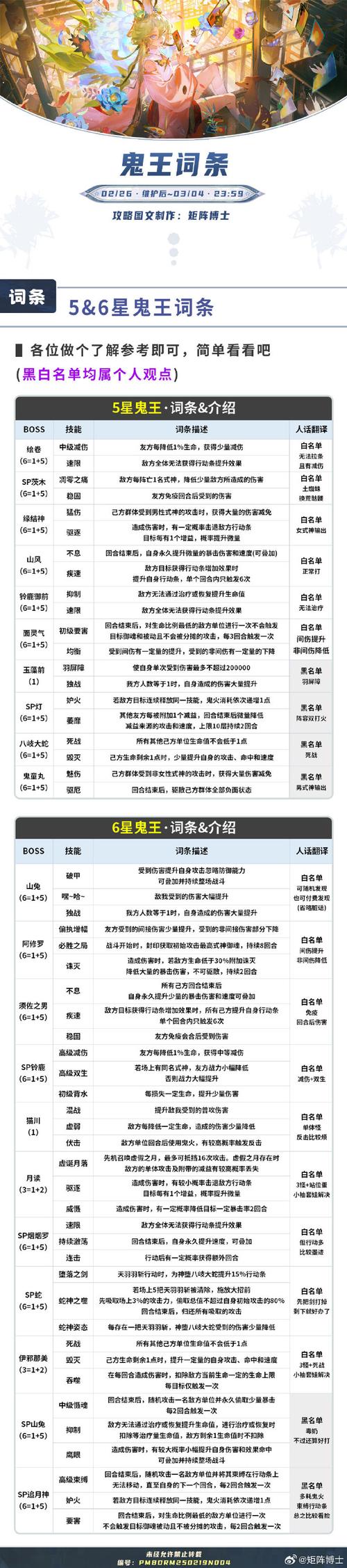 快速击杀无相草！新手玩家必看打法指南