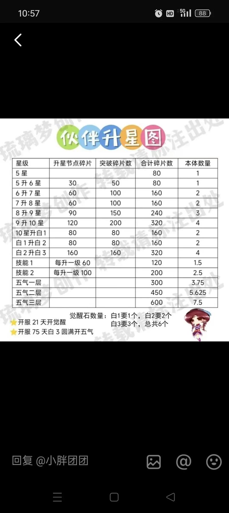 新仙剑奇侠传攻略大全：助你轻松闯荡仙侠江湖