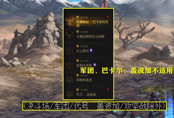 DNF艾丽丝：隐藏剧情及彩蛋大揭秘，不容错过！