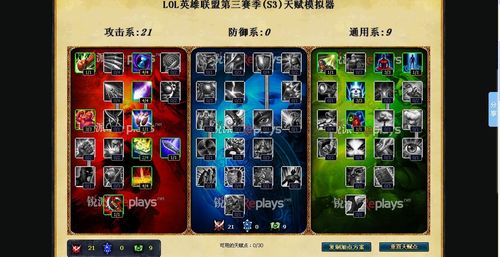 S3赛季天赋加点全解析：教你玩转各种英雄