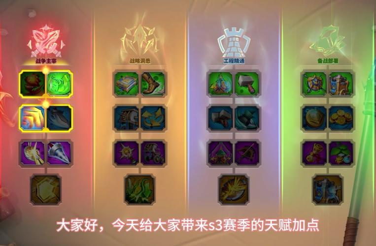 S3赛季天赋加点全解析：教你玩转各种英雄