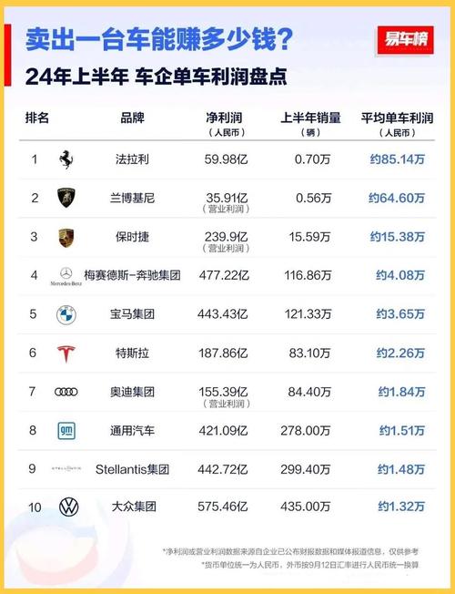 378.66亿元！这家公司净利润暴增，你猜是哪家？