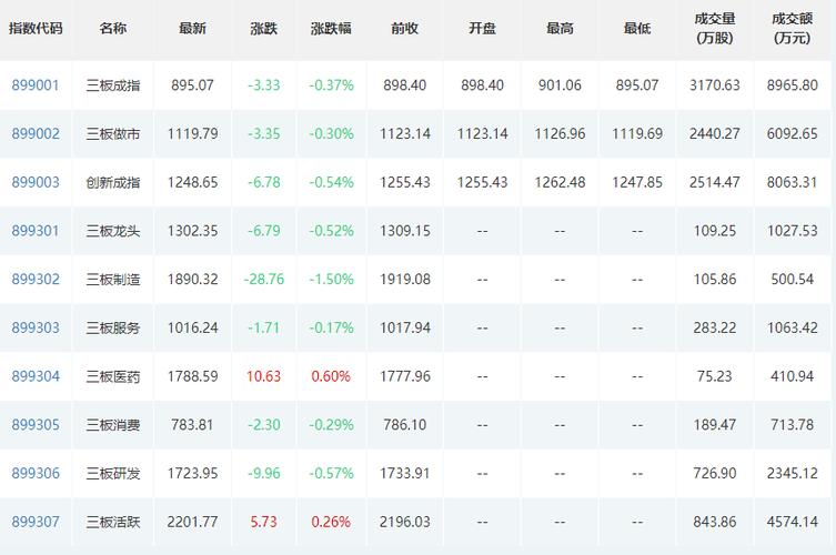 378.66亿元！这家公司净利润暴增，你猜是哪家？