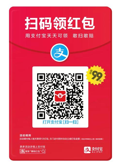 QQ空间红包功能详解，轻松玩转空间红包