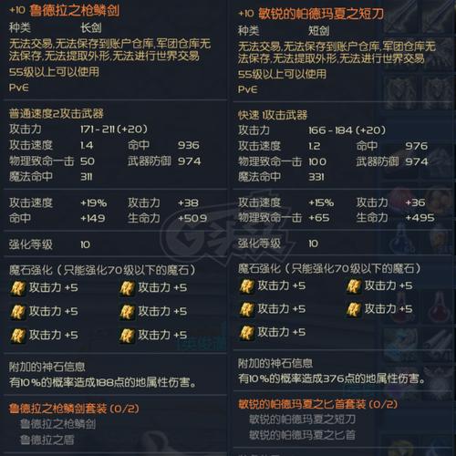 永恒之塔职业攻略：新手必看职业推荐及玩法