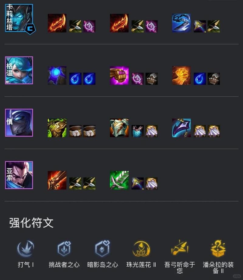 卡莉斯塔天赋符文选择：提升输出的关键点解析