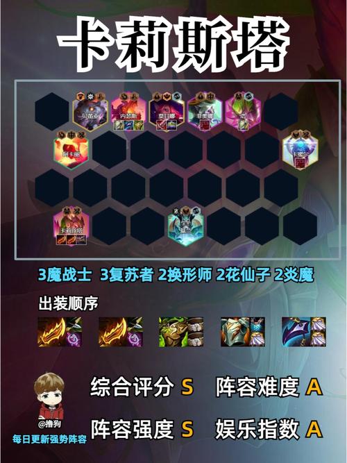 卡莉斯塔天赋符文选择：提升输出的关键点解析