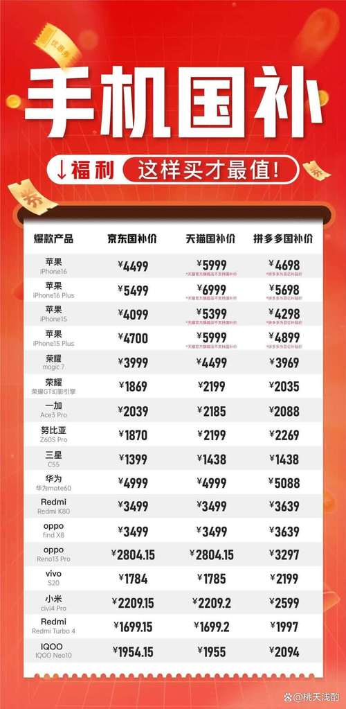 365天天购：海量数码产品，天天低价，等你来抢！