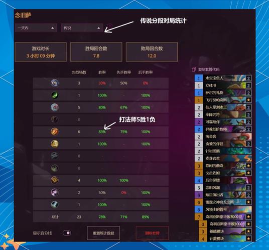炉石传说萨满卡组强度排行：哪些萨满卡组值得一玩？
